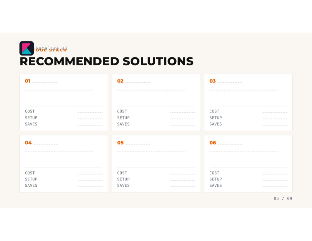 Recommended Solutions page from the report — a grid of prescribed tools with cost, setup and time saved, shown as a blank template.