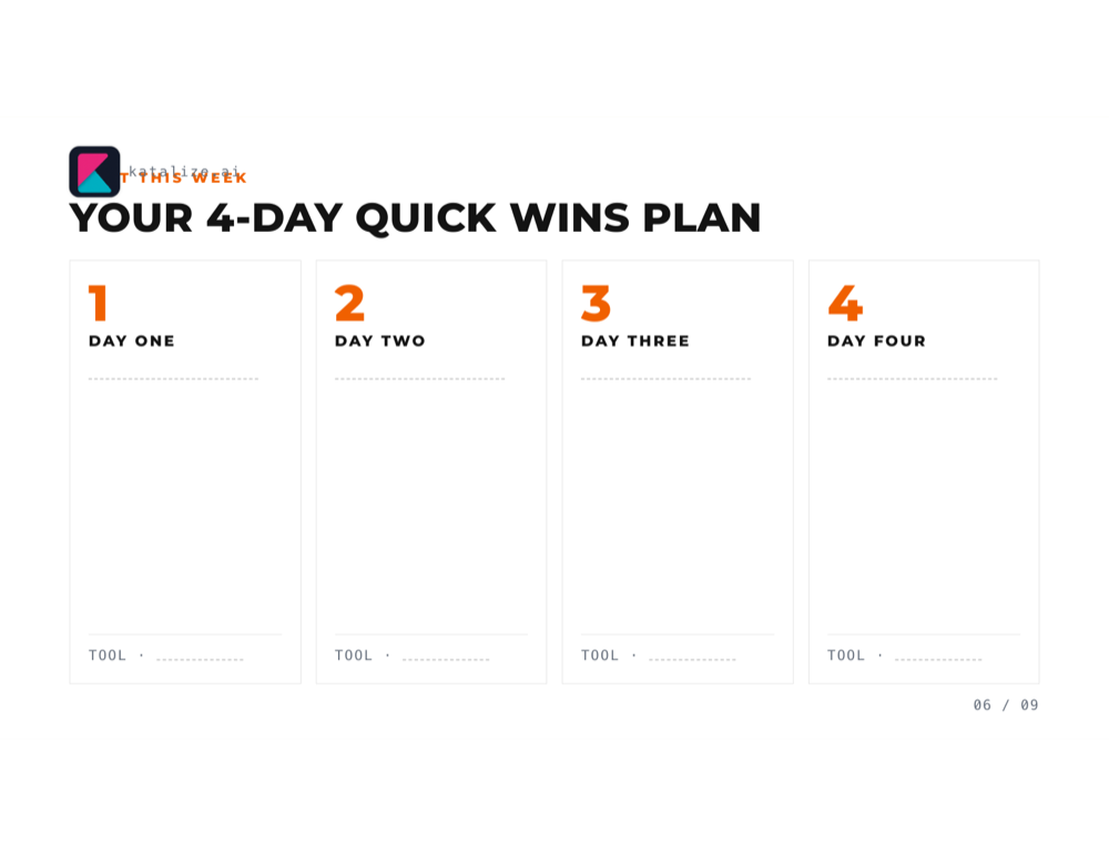 The 4-Day Quick Wins Plan page from the report, shown as a blank template.